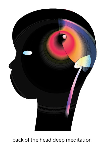 Kundalini strikes the back of the head