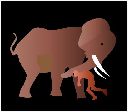 Goring the Mahout