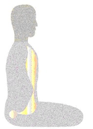 Kundalini Up-the-Front Rise