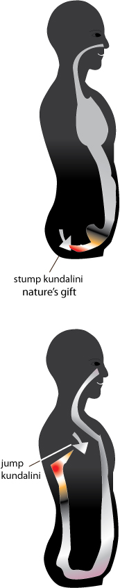 Jump Kundalini