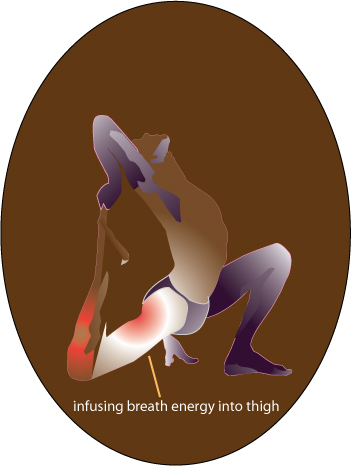 Kundalini Sex Control