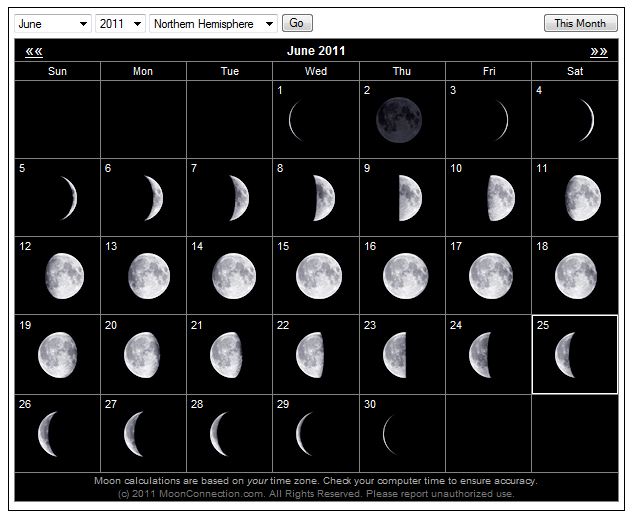 Moon Phases
