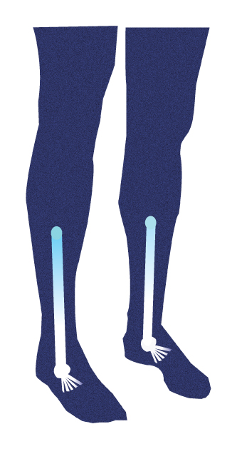 Kundalini in the Extremities