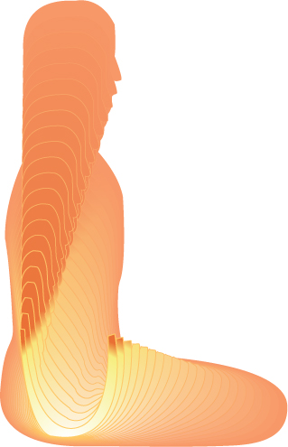 Kundalini Transmigration Urge