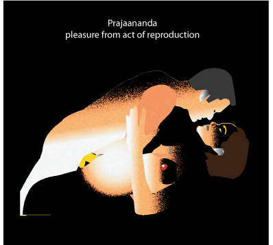 Sex during Elderly Years