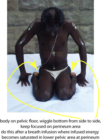 Perineum wiggle kriya