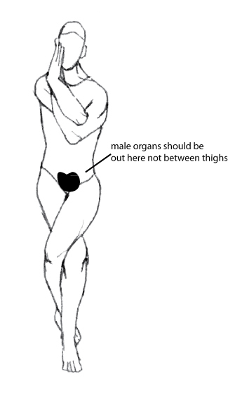 Male Organs and Yoga