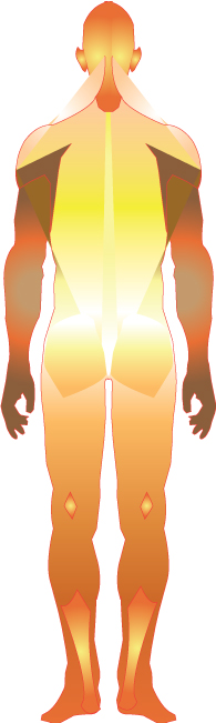Bliss energy