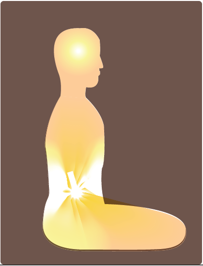 Circular Light Overhead in Meditation