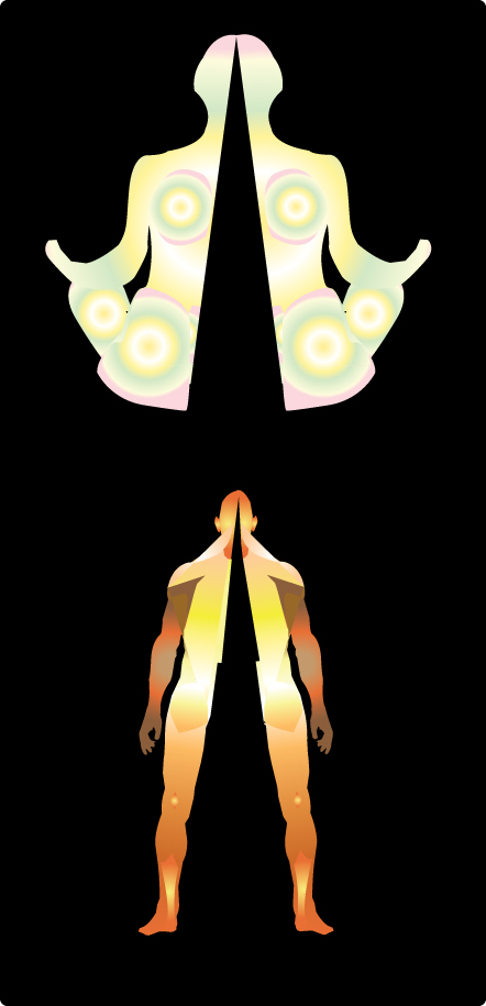Split Subtle Body OR Tibeti Kriya