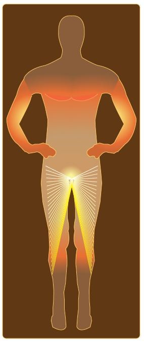 Energy explosions in subtle body