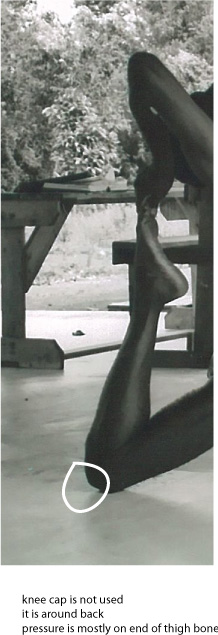 Knee bending posture