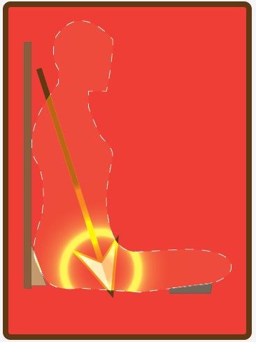Sword implant kriya