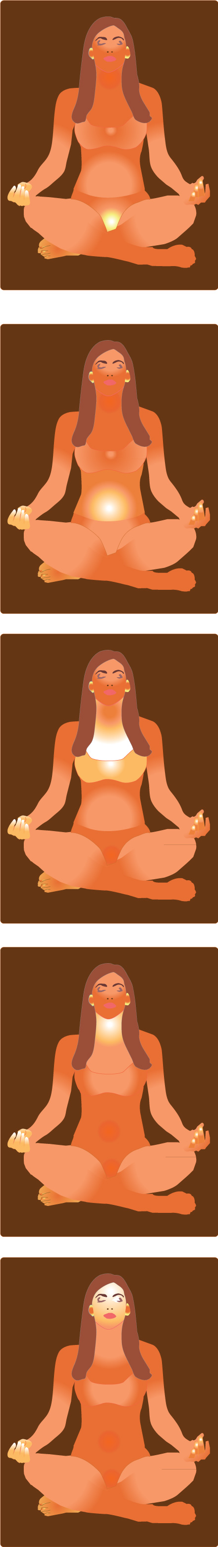 Sex Energy Shift