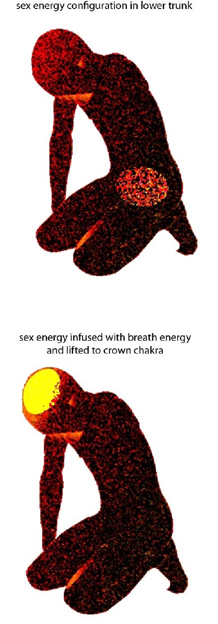Sex Energy Lift