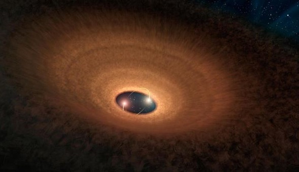 Chit Akash - science article stellar system