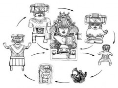 Life cycle of the women of Xochitécatl